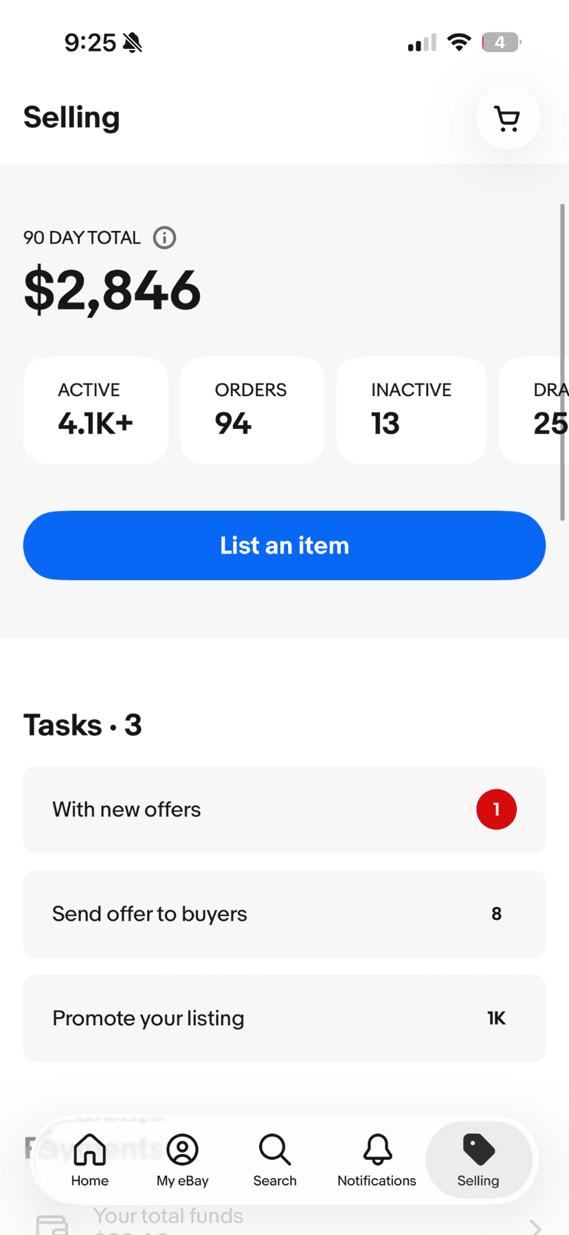 $2,846 in sales - eBay dashboard