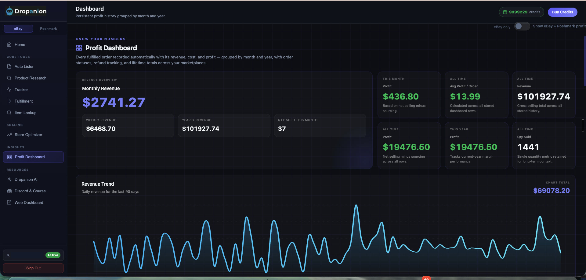 dropanion · profit dashboard